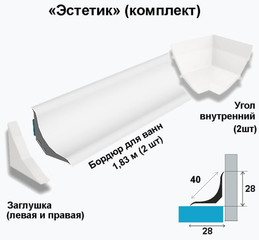 Бордюр для ванн Эплайн "Эстетик"
